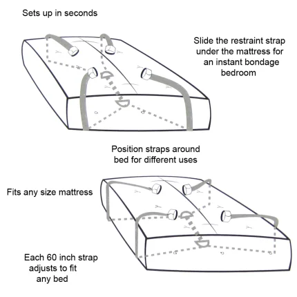 Sex & Mischief Bed Bondage Restraint Kit for Couples