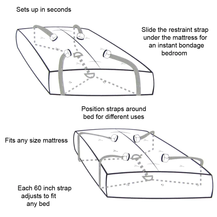 Sex & Mischief Bed Bondage Restraint Kit for Couples