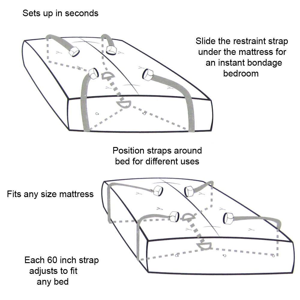 Sex & Mischief Bed Bondage Restraint Kit for Couples