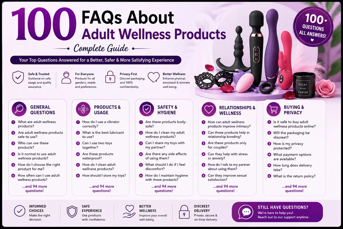 100 Frequently Asked Questions About Adult Wellness Products